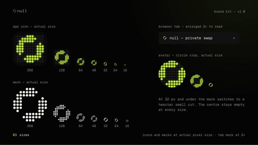 null — sizes and clear space