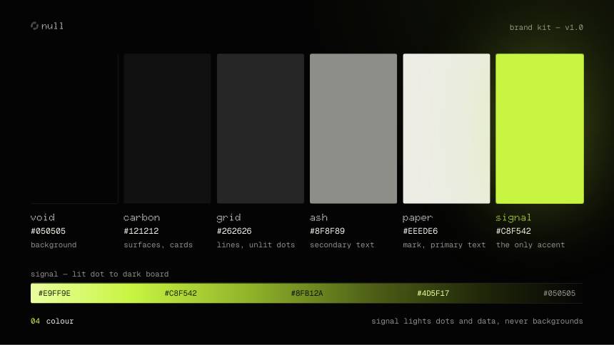 null — colour system