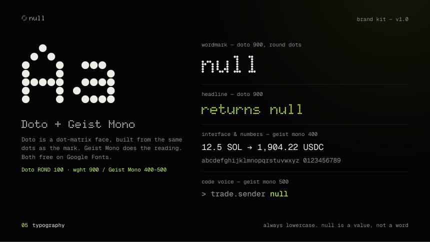 null — typography