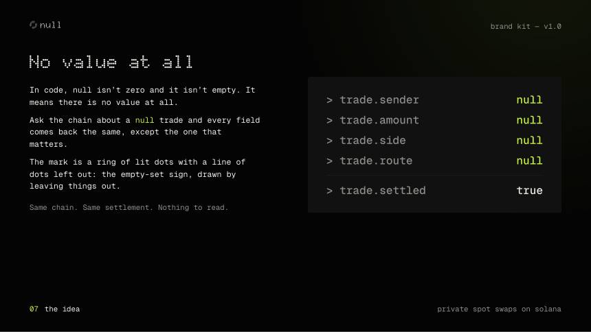 null — the idea
