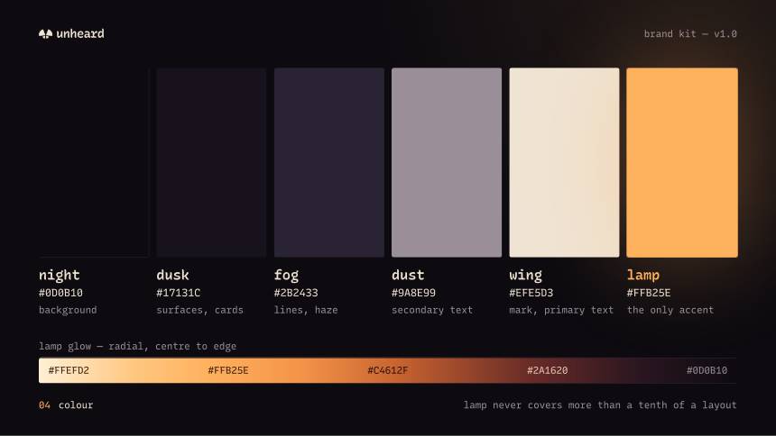 unheard — colour system