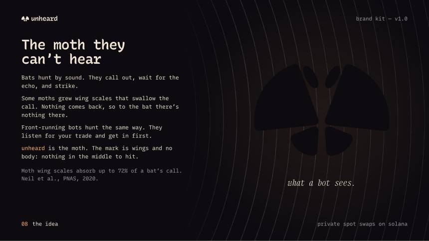 unheard — the idea