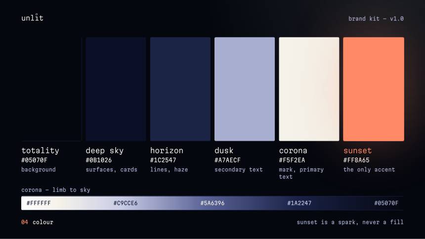 unlit — colour system