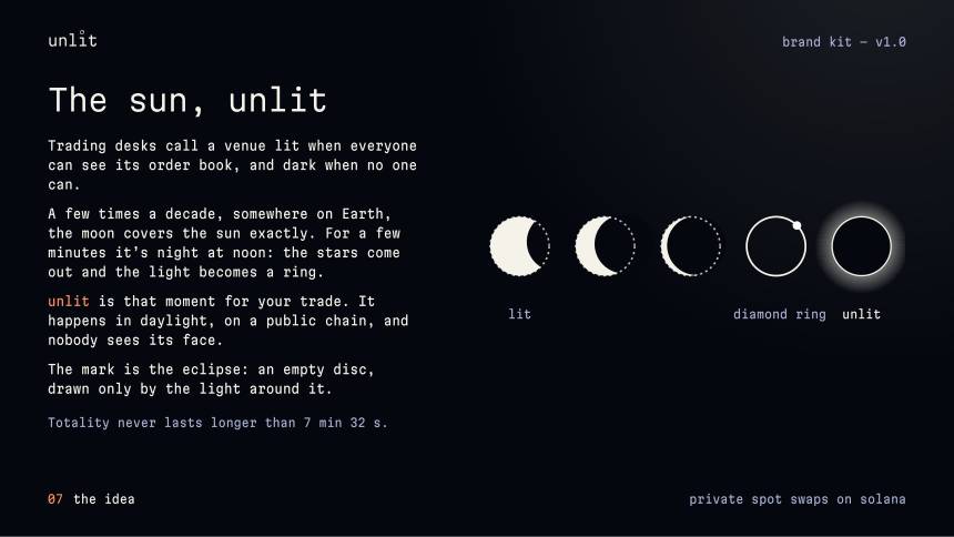 unlit — the idea